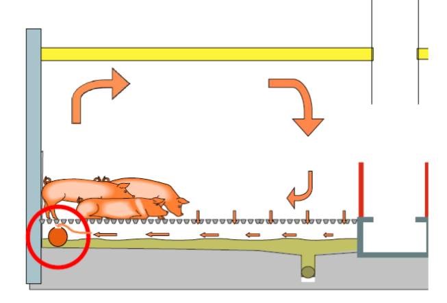 Koncepttegning af punktudsugning