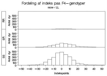 InfoSvin/5563.tif