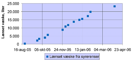 InfoSvin/9862.tif