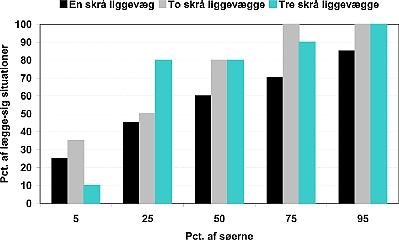 InfoSvin/805fig80998.tif
