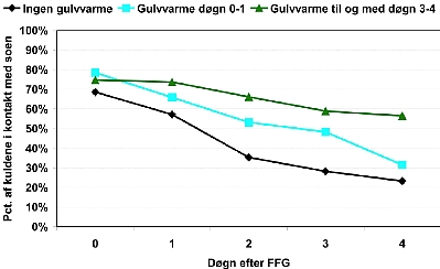 InfoSvin/805fig90997.tif