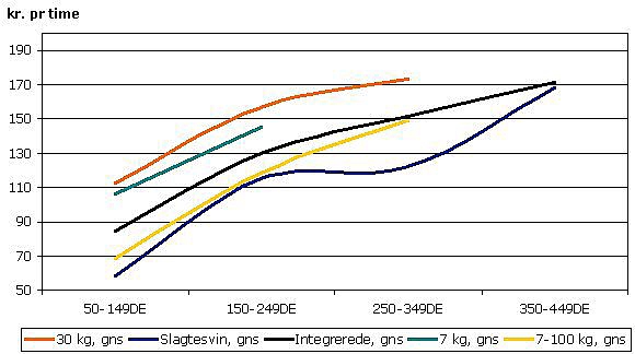InfoSvin/5630.tif