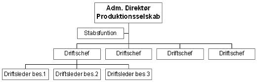 InfoSvin/5634.tif